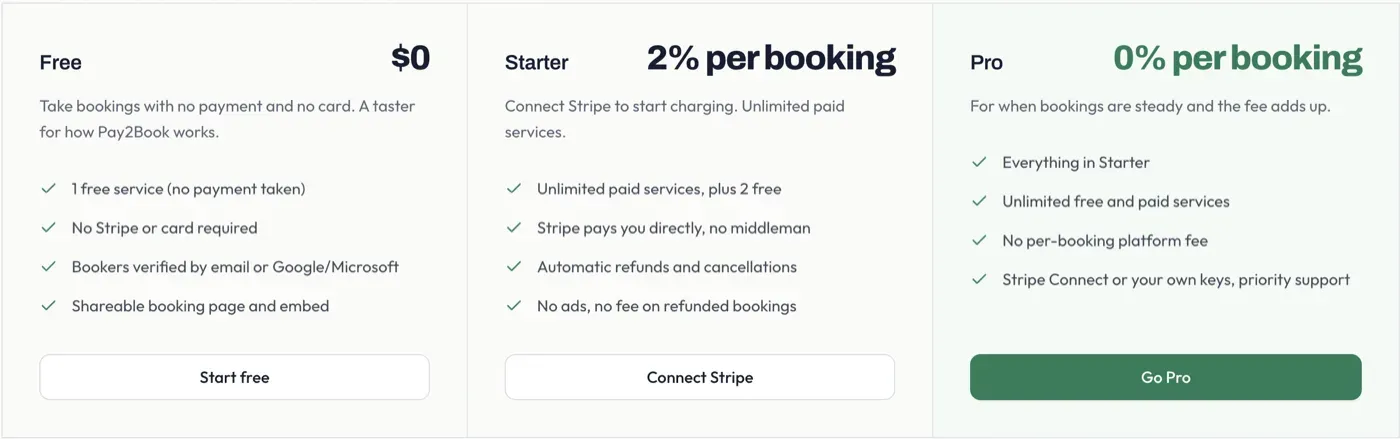 The plan page, showing the Free, Starter and Pro plans side by side
